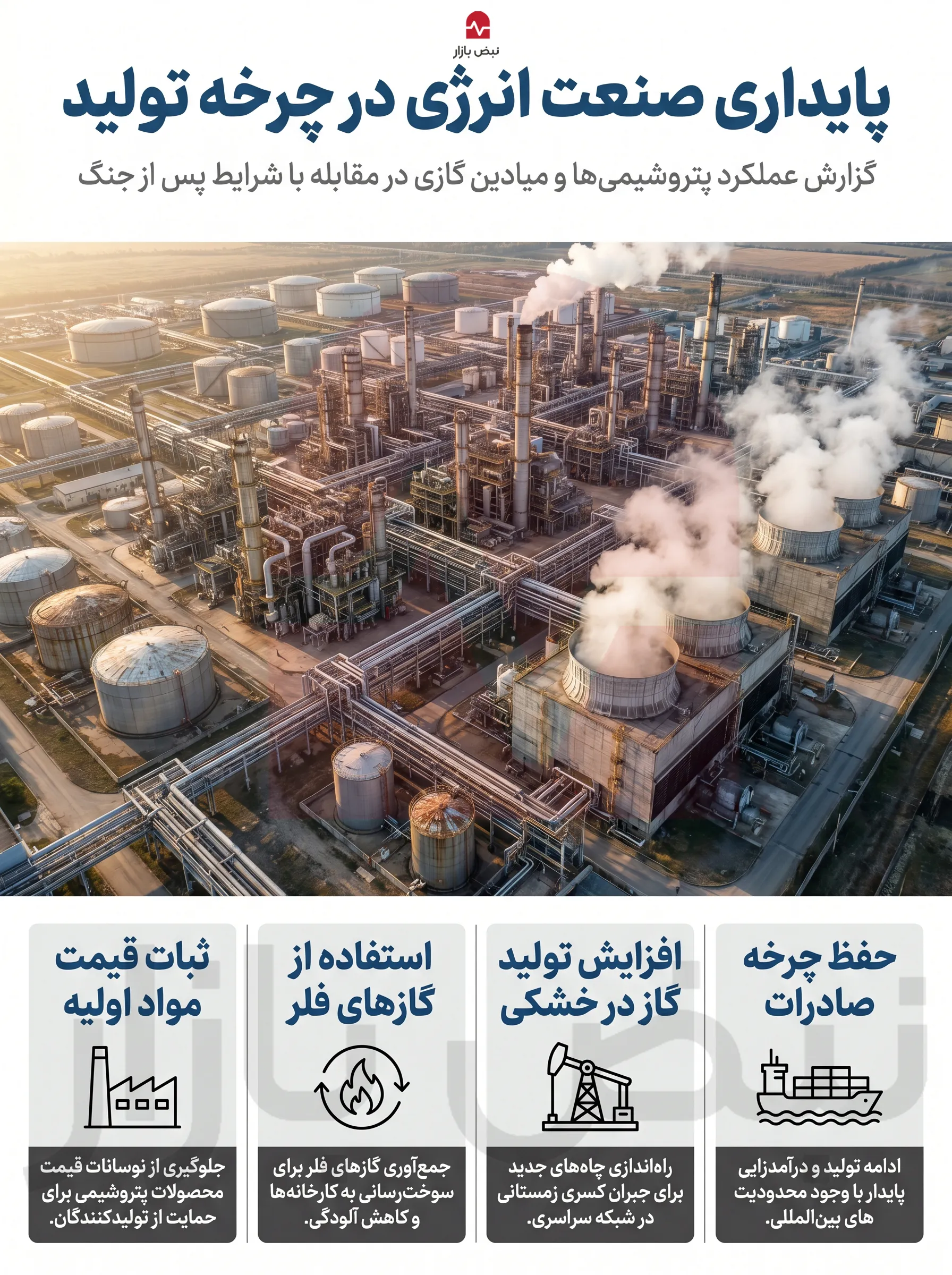 انرژی انرژی