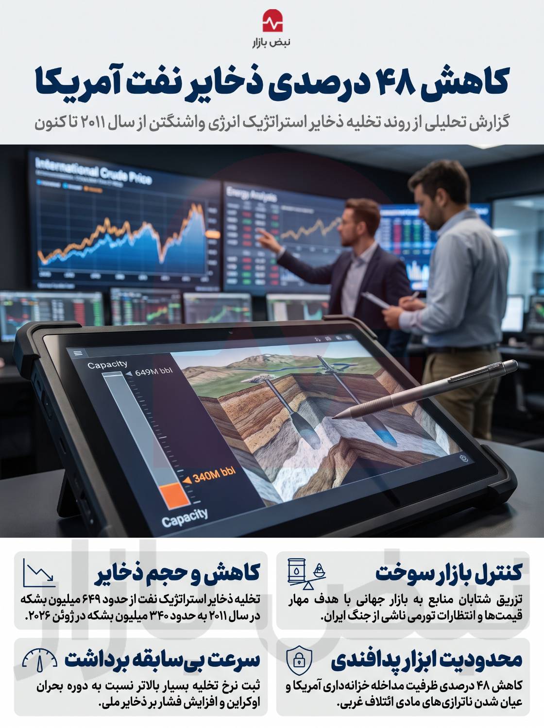 کاهش ۴۸ درصدی ذخایر نفت آمریکا+اینفوگرافی