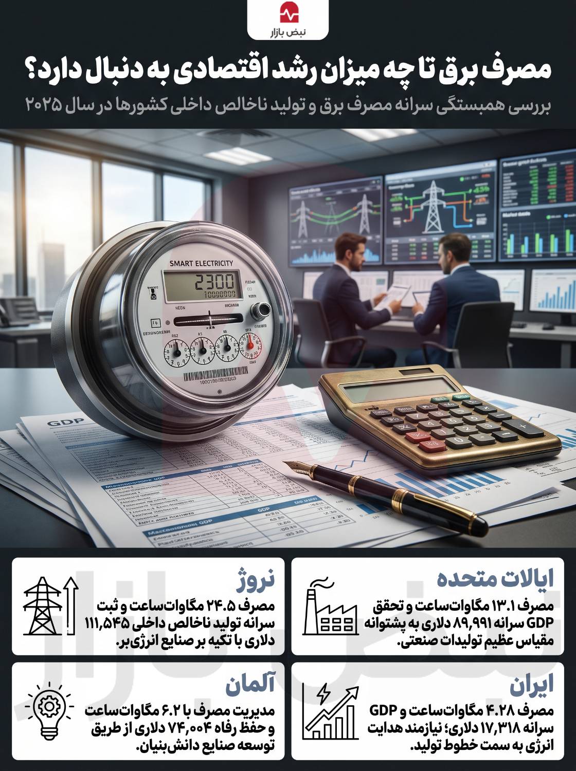 مصرف برق با رشد اقتصادی چه ارتباطی دارد؟+اینفوگرافی