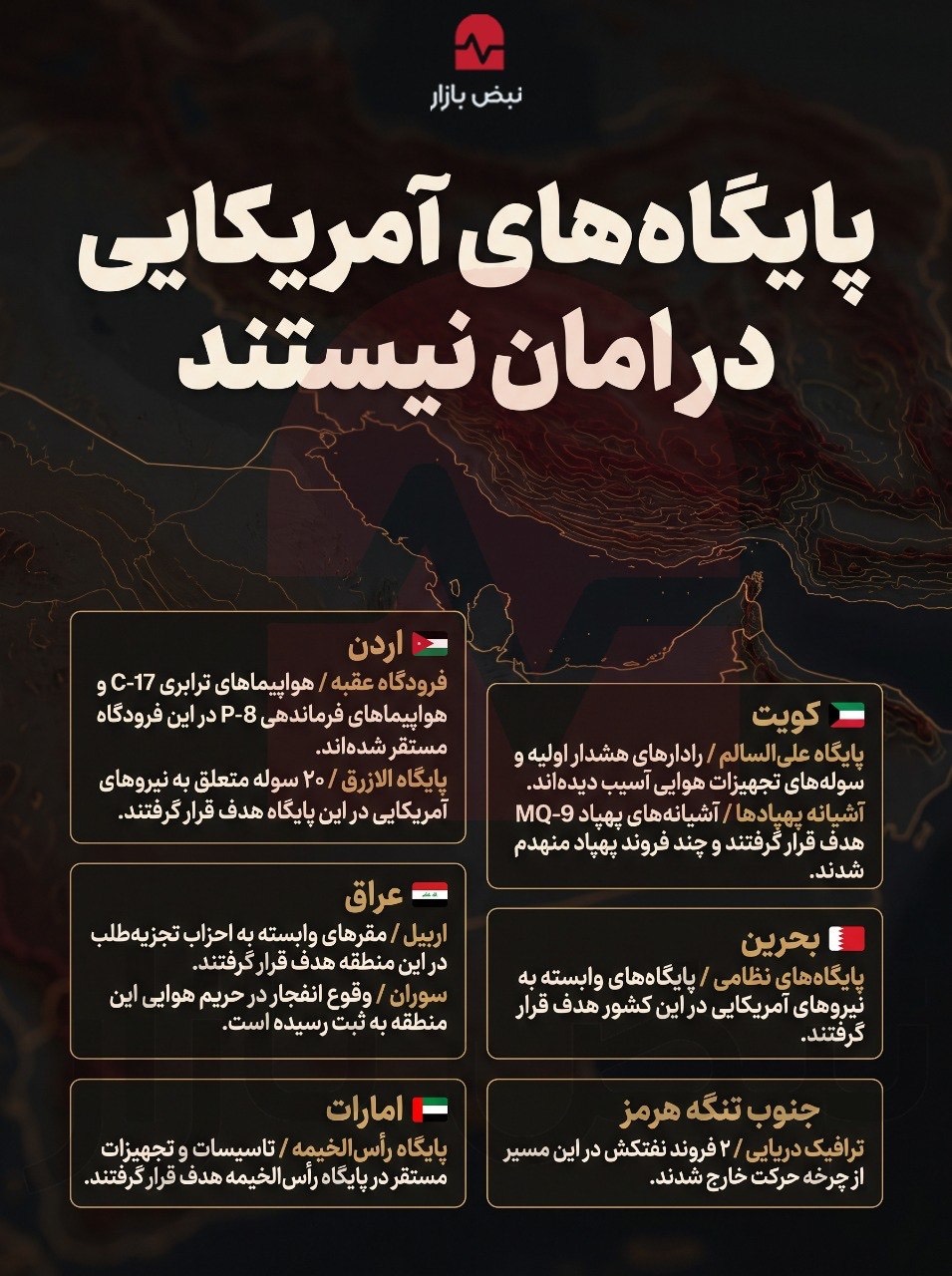 پایگاههای آمریکایی در امان نیستند+اینفوگرافی پایگاههای آمریکایی در امان نیستند+اینفوگرافی