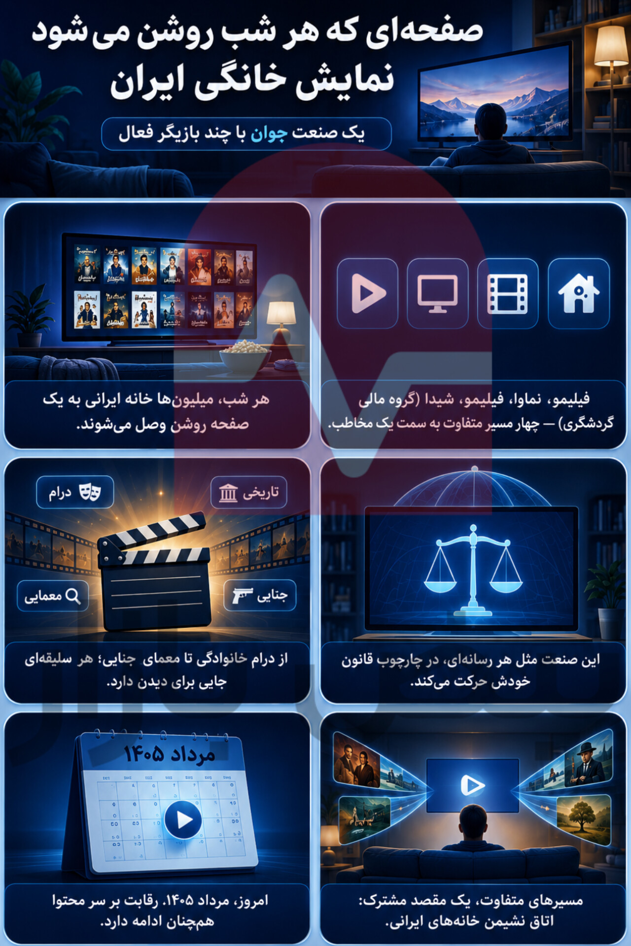 از فیلیمو تا شیدا؛ نقشه قدرت در بازار نمایش خانگی ایران + اینفوگرافی