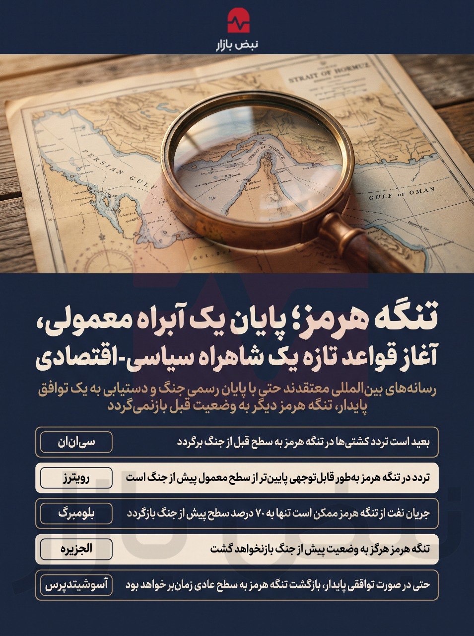 رسانههای جهان درباره تنگه هرمز چه میگویند؟ رسانههای جهان درباره تنگه هرمز چه میگویند؟