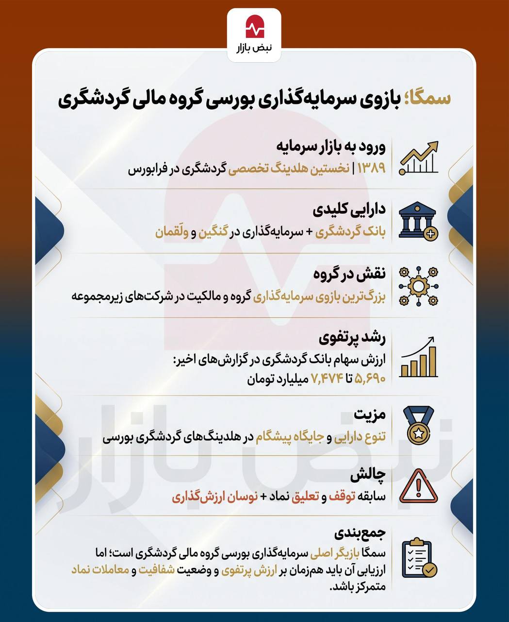 رقابت هلدینگ‌ها برای توسعه دارایی‌های گردشگری + اینفوگرافی