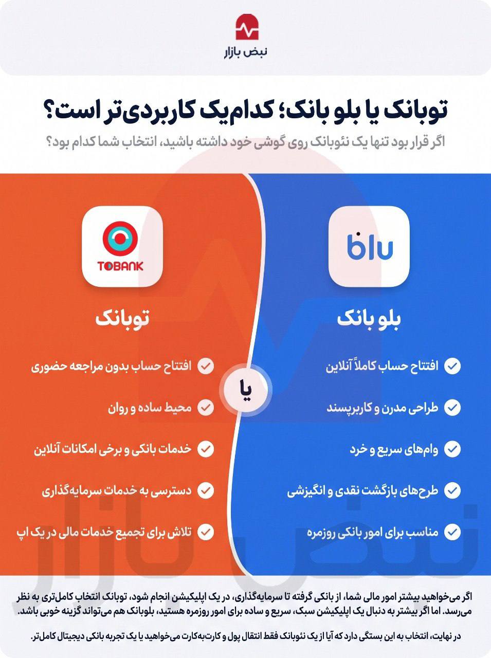 توبانک یا بلوبانک؛ کدام بیشتر به دردتان میخورد؟ توبانک یا بلوبانک؛ کدام بیشتر به دردتان میخورد؟
