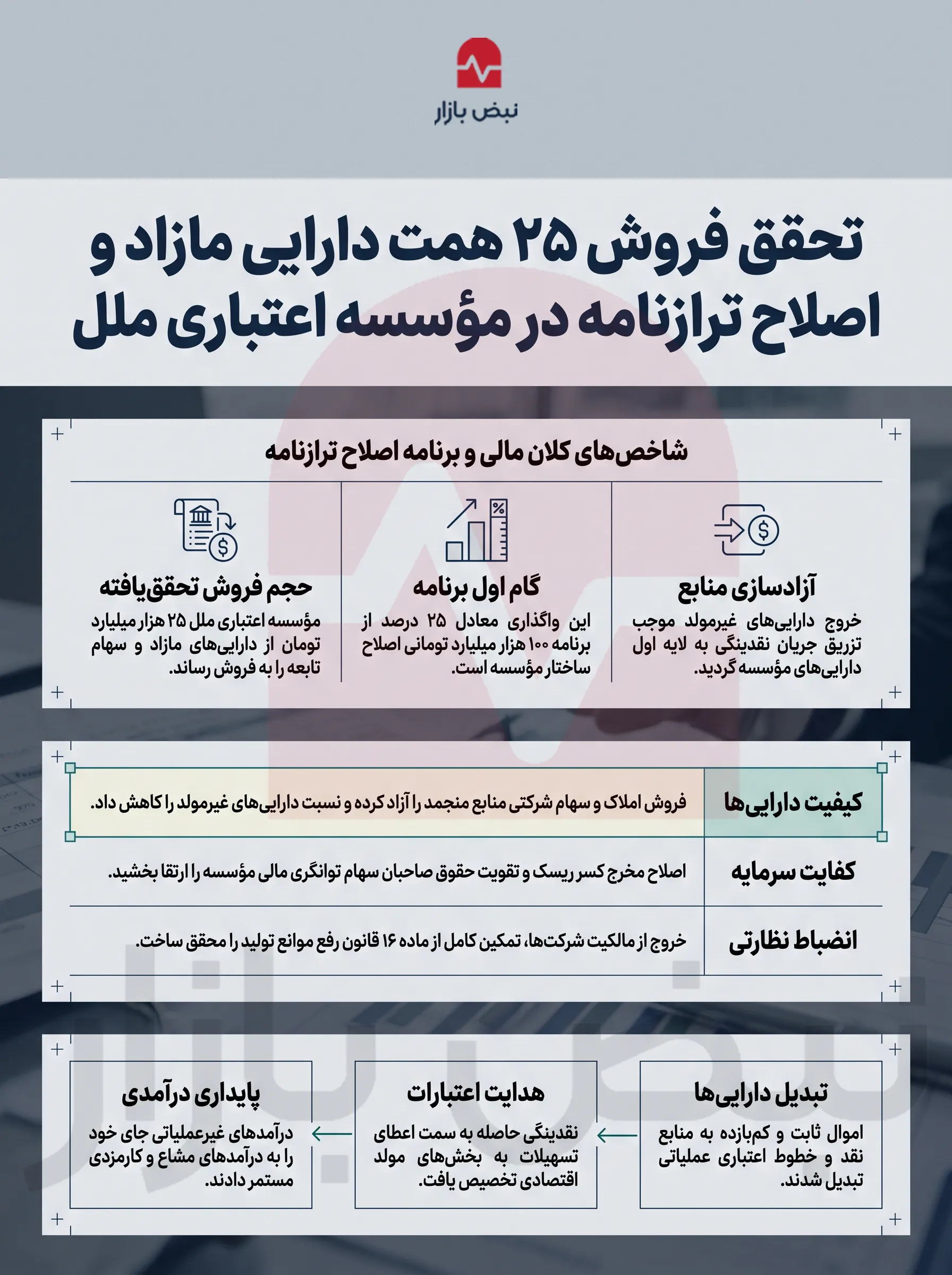 موسسه ملل موسسه ملل