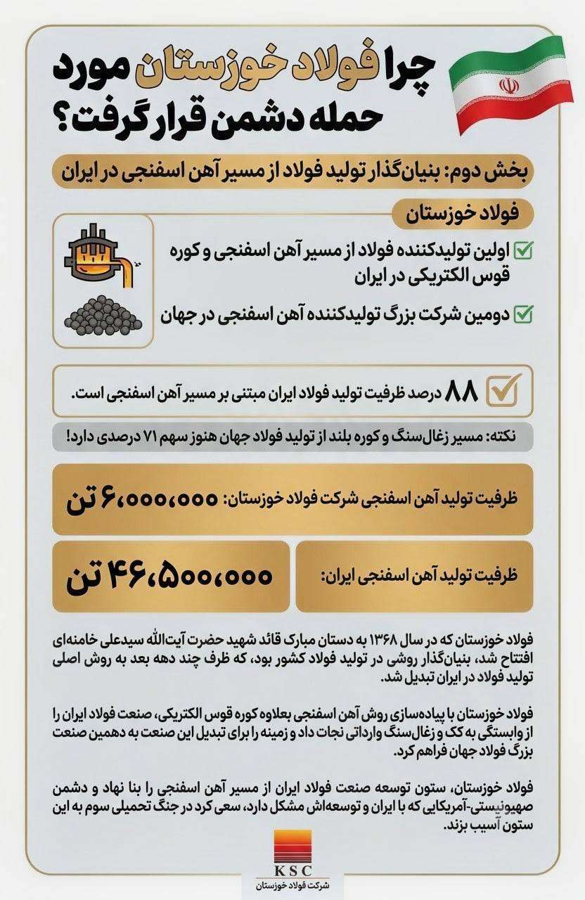 چرا فولاد خوزستان مورد حمله دشمن قرار گرفت؟
