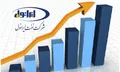 خلق ارزش و حفظ حقوق سهامداران اولویت اساسی ایرانول