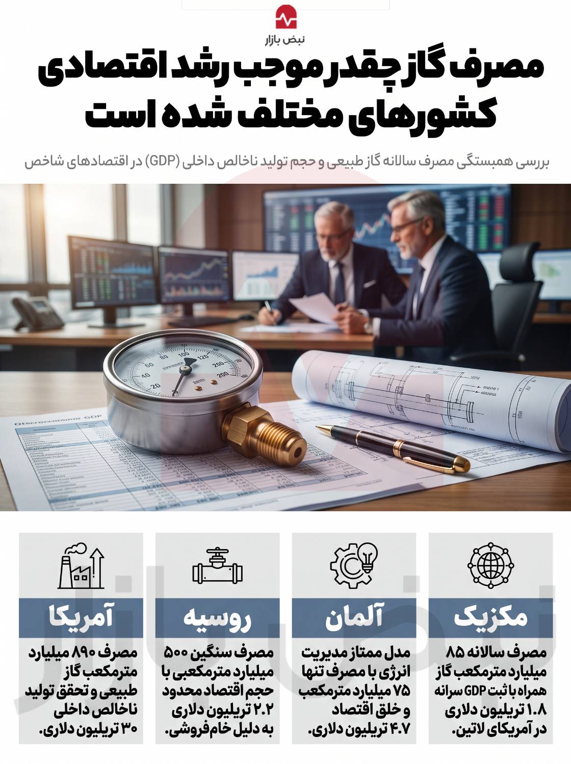 مصرف گاز و رشد اقتصادی چه ارتباطی دارند؟+اینفوگرافی