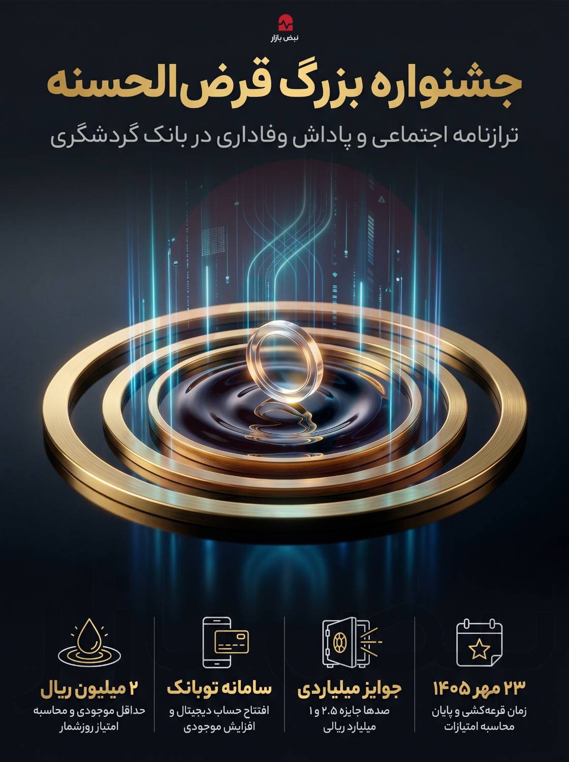 آغاز قرعه‌کشی بزرگ حساب‌های قرض‌الحسنه بانک گردشگری؛ فرصتی برای نیکوکاری و برنده شدن جوایز میلیاردی